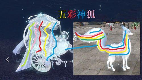 逆水寒狐狸最新爆料,狐狸爆料揭秘游戏新动向与神秘内容