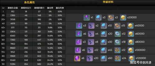 最新爆料原神3.2,神秘新角色与全新冒险篇章即将开启