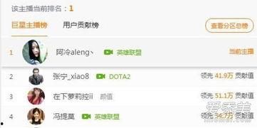 阿济哥最新爆料微博号,揭秘娱乐圈最新动态！”
